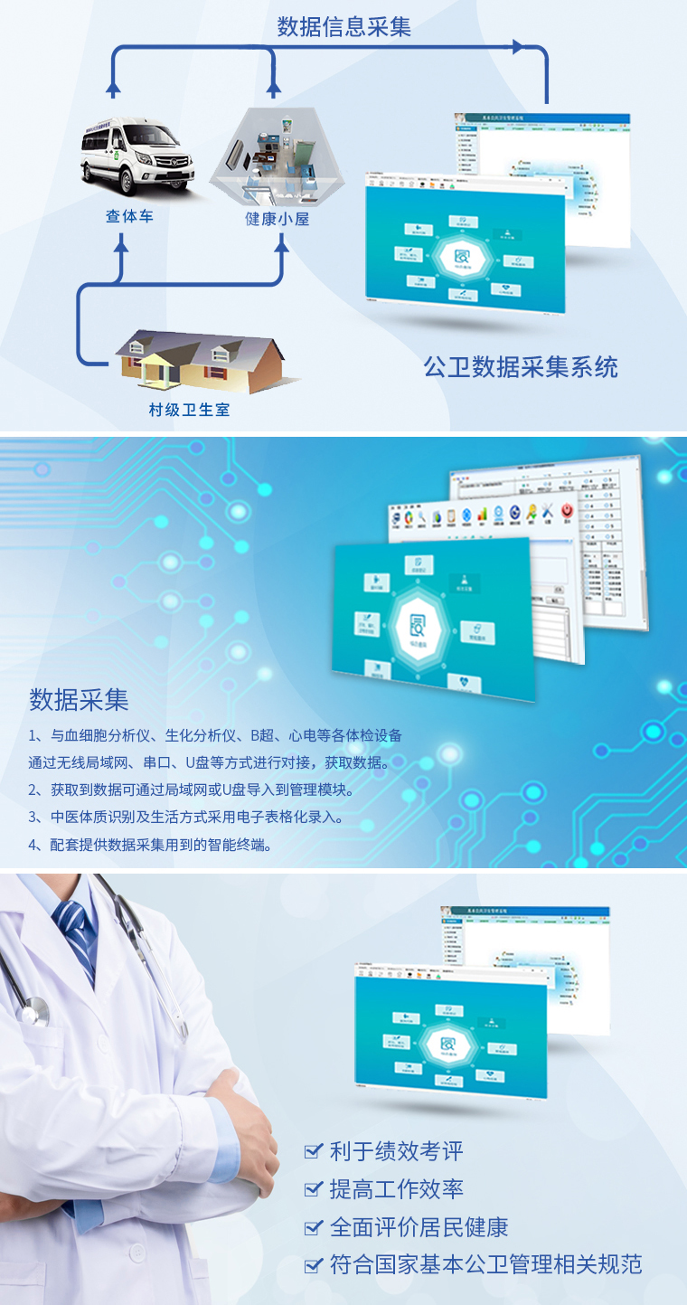 區域兩癌篩查管理系統